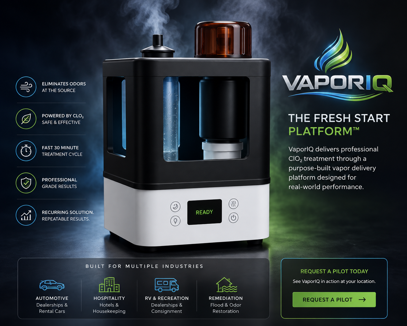 VaporIQ product artwork with pilot request panel